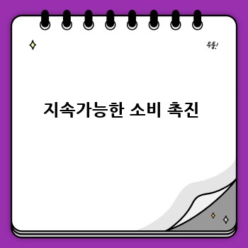 지속가능한 소비 촉진