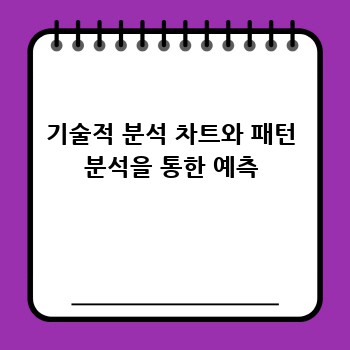 기술적 분석 차트와 패턴 분석을 통한 예측